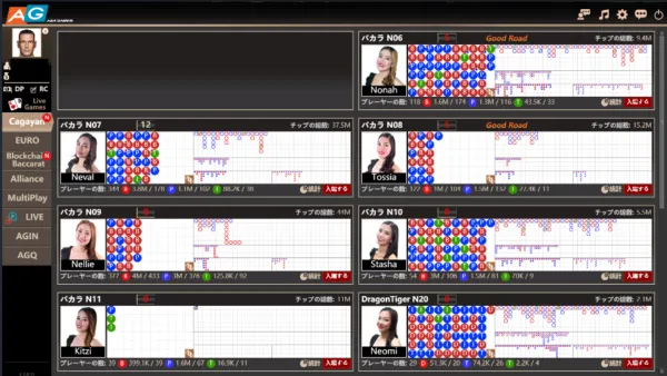 Asia Gaming ライブバカラ