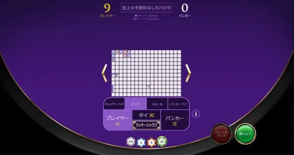 OneTouch テーブルバカラ詳細