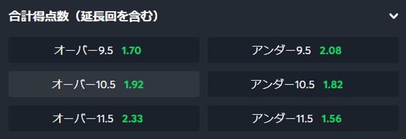 オーバーアンダー