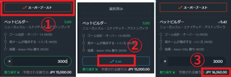 通常ベットとベットビルダーの比較