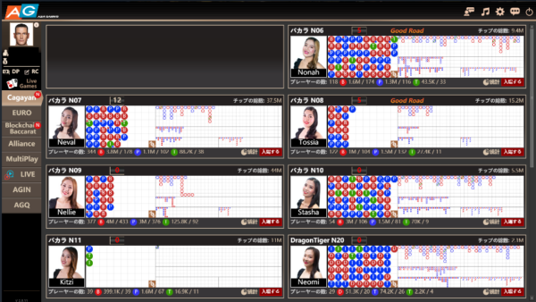 Asia Gaming ライブカジノ