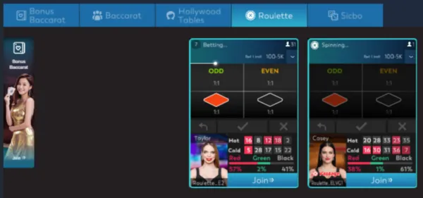 Microgaming ライブルーレット