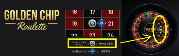 Yggdrasil テーブルルーレット