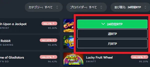 24時間RTPについて