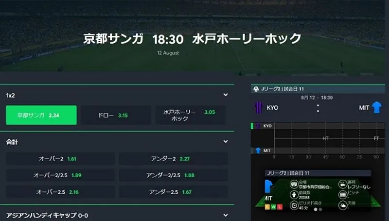 ドローノーベット
