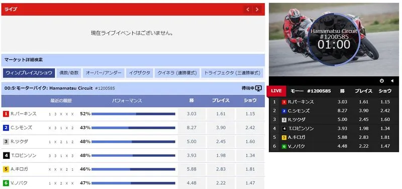 バーチャルモーターバイク