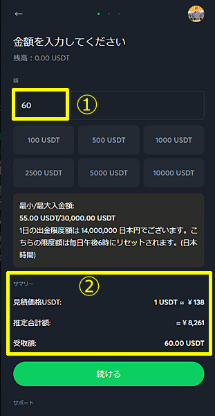 スポーツベットアイオー 銀行送金 STEP5 金額入力